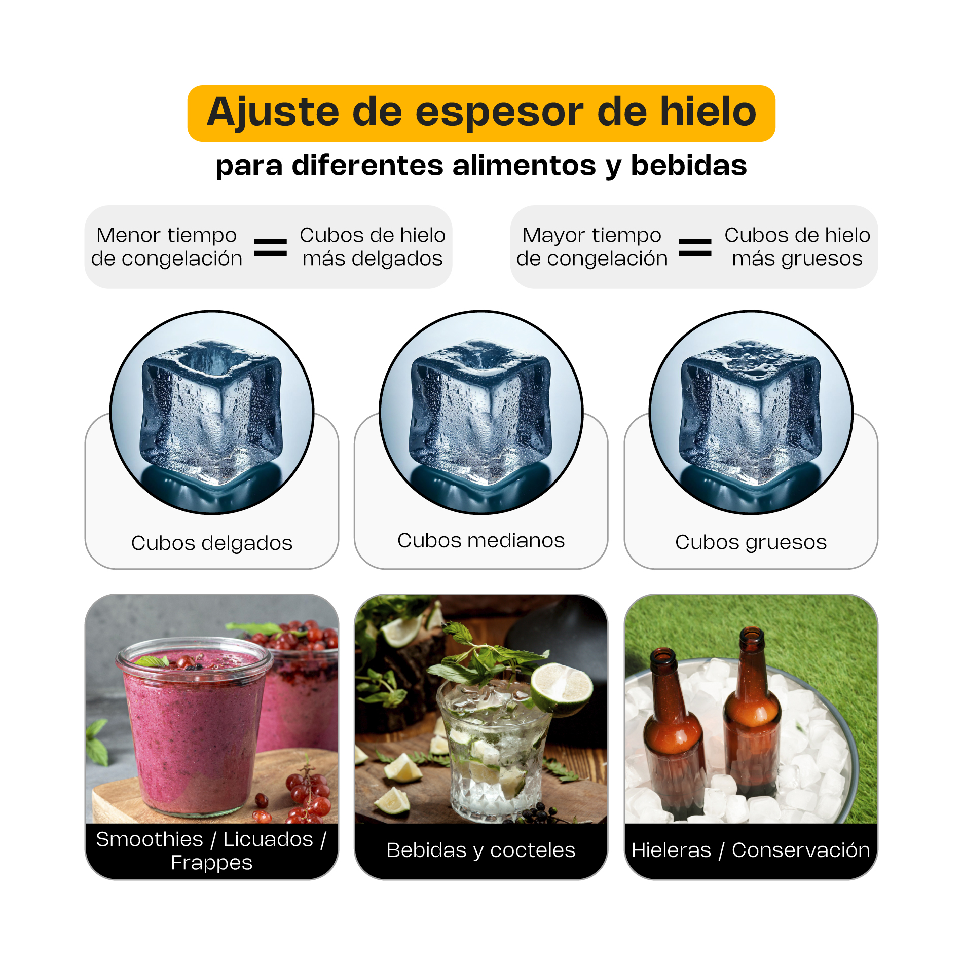 Fábrica de hielo en cubo comercial Rhino FAHIEL-200 de 200 kg en acero inoxidable con tolva de 100 kg